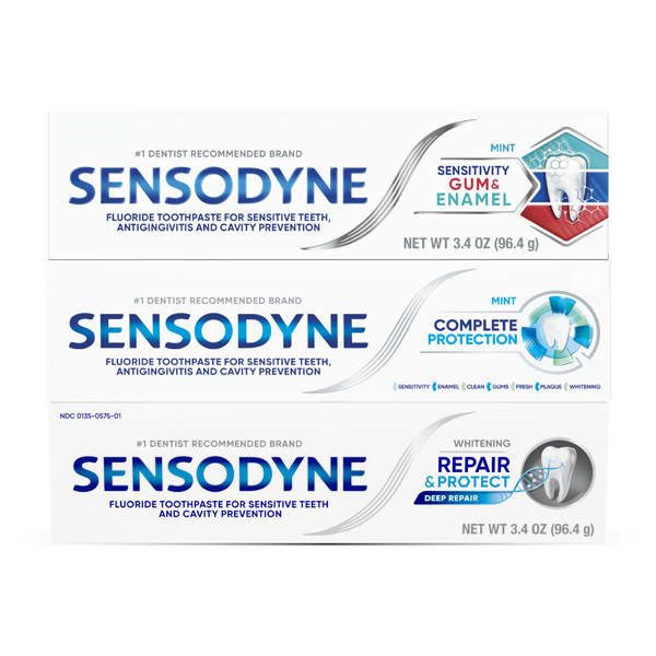 Sensodyne